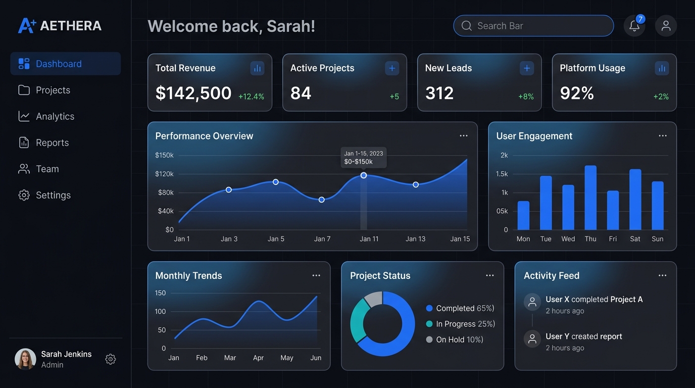 Aethera SaaS Dashboard
